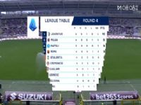 ������� ����VS�������� 20250921